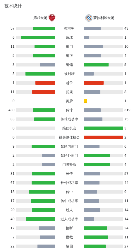 wdby, 雷齐曼打入, jpg wdby, 雷齐曼打入, jpg